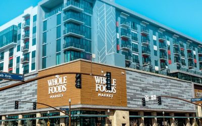 Commercial Real Estate Investing